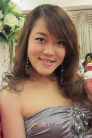 201316 - Ngoc Kieu Trang Age: 35 - Vietnam